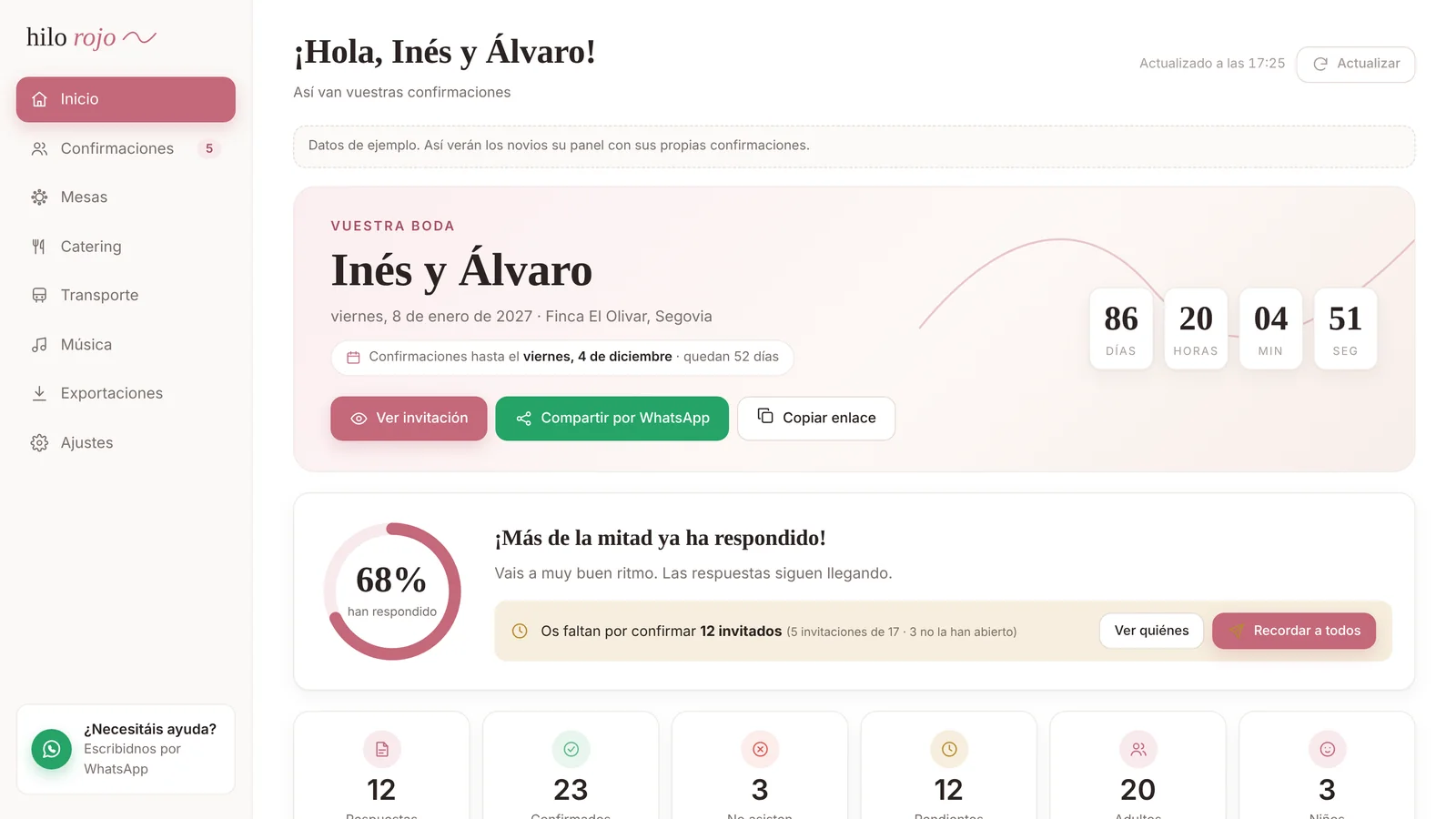 Inicio del panel de novios: cuenta atrás de la boda, 68 % de invitados que han respondido y recuento de confirmados